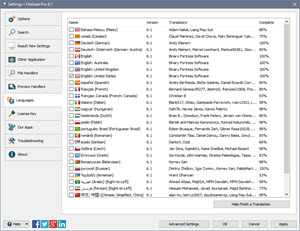 Languages Languages