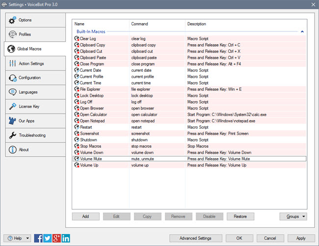 Global Macros Global Macros